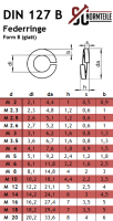Federring Form B (glatt) - M12 - DIN 127 - Edelstahl