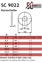 Large diameter washer (body washer) - 13x40x1,5 (M12) - SC 9022 - stainless steel A2