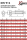 Zylinderschraube mit Innensechskant (ISK) - M10x20 - DIN 912 / ISO 4762 - Edelstahl A2