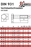Hexagon head bolt with shaft - M12x170 - DIN 931 / ISO 4014 - Stainless Steel A2