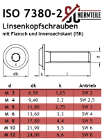 Linsenkopfschraube mit Flansch und ISK - M6x12 - ISO 7380-2 - Edelstahl A2