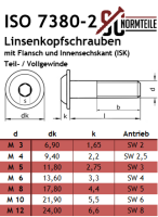 Linsenkopfschraube m. Flansch und ISK - M6x25 - ISO 7380-2 10.9 - Stahl galv. verzinkt, getempert
