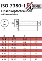 Linsenkopfschraube mit ISK - M3x20 - ISO 7380-1 - Edelstahl A2